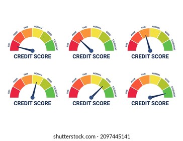 Credit score gauge, scale rating credit information from poor to good. Arrow indicates on different credit history, loan approval or not approval. Vector illustration