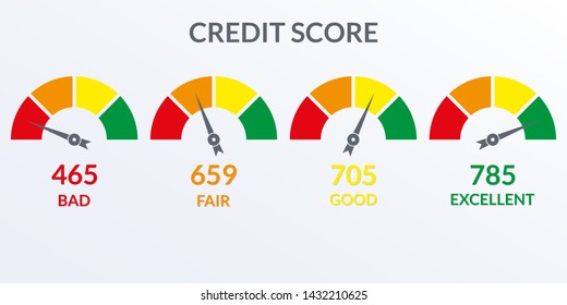 Credit score gauge set. Good and Bad meter. Credit rating history report. Vector illustration.