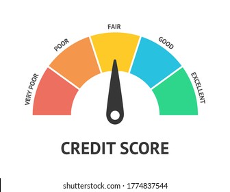 Credit score icon concept flat vector illustration. Scale changing credit information from poor to good