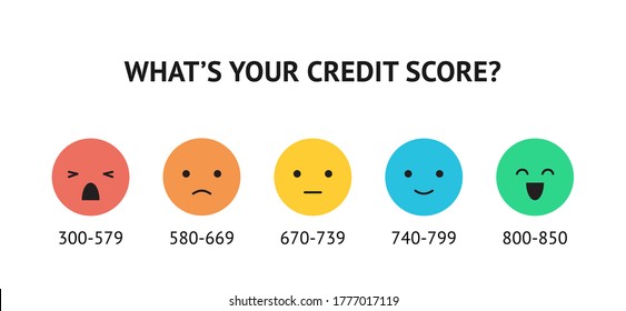 Credit score icon set. Different emotions design from red to green. Abstract concept graphic element of tachometer and speedometer