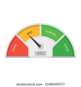 Indicador de pontuação de crédito indicador de velocímetro com níveis de cor e seta realista vetor ilustração. Medição da má notação normal à boa para a análise financeira bancária de empréstimos hipotecários