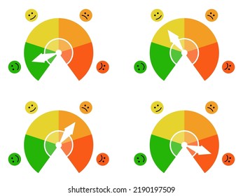 Credit score. Credit score indicator from good to bad, from green to red. Investment fund rating. Credit score gauge. Design for apps, websites and banners. Vector illustration