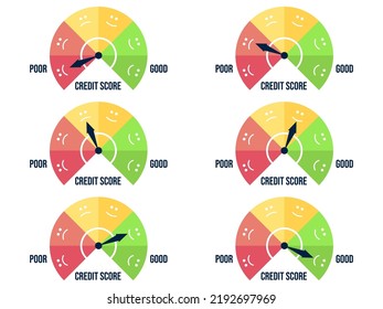 Bonität. Bonitätsindikator von gut bis schlecht, von grün bis rot. Ratings von Investmentfonds. Bonitätsbeurteilung. Design für Apps, Websites und Banner. Vektorgrafik