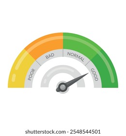 A credit score indicator illustrates various levels of financial health, ranging from poor to good, helping individuals assess their creditworthiness effectively.