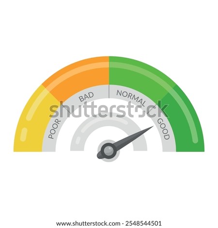 A credit score indicator illustrates various levels of financial health, ranging from poor to good, helping individuals assess their creditworthiness effectively.