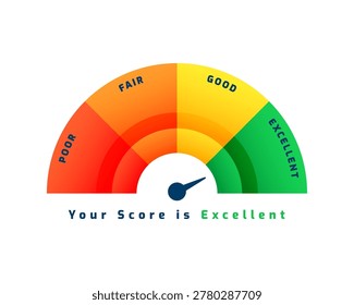 credit score indicator meter with excellent rating vector