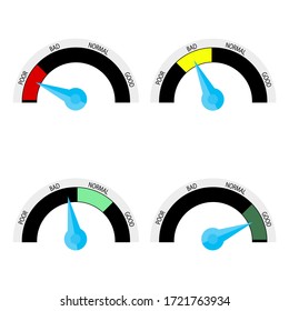 Credit score, indicator rate colored. Rating score payable, good and bad indicate, report meter gauge. Vector illustration