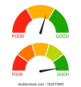 Credit score indicator set. Pointer needle and spectrum level, vector financial indicator rating illustration