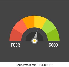 Credit score indicators with color levels from poor to good on black background. Vector illustration.