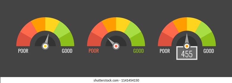 Credit score indicators with color levels from poor to good. Credit score meter set. Vector illustration.