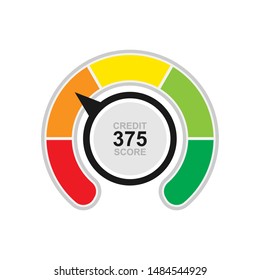 Credit score indicators with color levels from poor to good.  Speedometer goods gauge rating meter. vector illustration