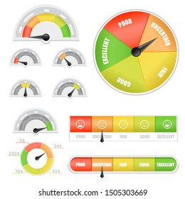 Credit score indicators with color levels from poor to good. Banking report borrowing application risk form document loan business market. Rating credit meter good and poor, indicator credit. Vector 