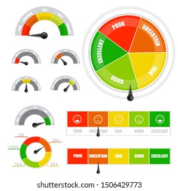 Credit score indicators with color levels from poor to good. Banking report borrowing application risk form document loan business market. Rating credit meter good and poor, indicator credit. Vector 