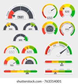 Credit score indicators with color levels from poor to good. Gauges with measuring scale vector set. Rating credit meter good and poor, indicator credit level illustration