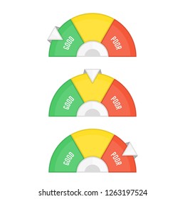 Credit score indicators or gauges set. Business manometer icon in flat style. Financial history assessment of credit scores meter. Scores indicator isolated on white background. Vector illustration.