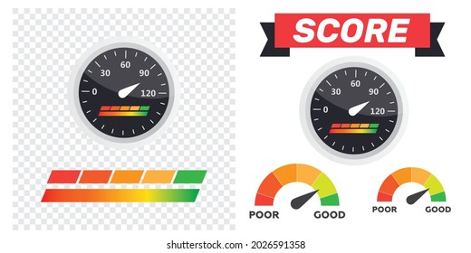 Indicadores de puntuación de crédito y conjunto de vectores de indicadores