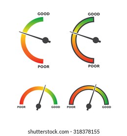 Credit score indicators and gauges vector set 