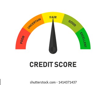 Credit score indicators illustration. Progress indicator with pointer. Financial situation level. EPS 10