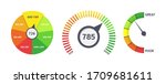 Credit score indicators. Limit indicators with color levels from poor to good. Gauges with measuring scale. Business credit score speedometers, rating credit meter, emotions vector