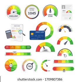 Credit score indicators. Limit indicators with color levels from poor to good. Gauges with measuring scale. Business credit score speedometers, rating credit meter, emotions vector illustration.