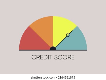 A credit score infographics, a semi-circle dashboard with four colorful sectors and an arrow