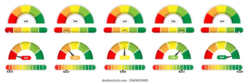 Credit score meter collection. Set of indicator credit score icons. Gauge meter collection