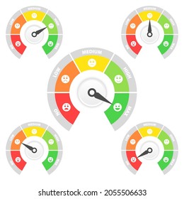 Credit score meter with color levels from poor to good. Rating customer satisfaction indicators. Abstract concept graphic element of tachometer, speedometer and indicators.