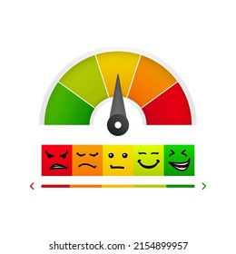 Credit score meter with different emotions vector concept isolated on white background