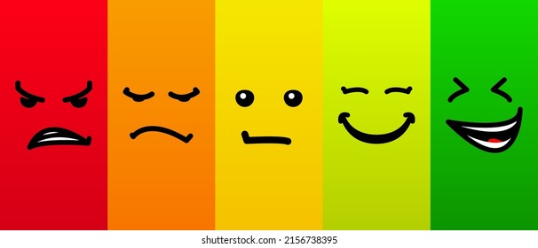 Credit score meter with different emotions vector concept isolated on white background