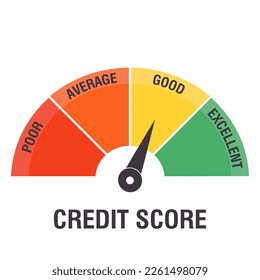 Credit score meter. Gauge, business report concept. Excellent, good, average, poor level scale. Credit rating performance design. Vector illustration