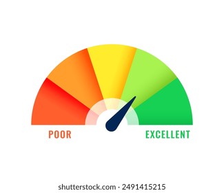 credit score meter gauge concept for finance report vector