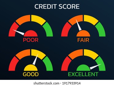 Credit score meter set. Gauge, business report concept. Excellent, good, bad, poor level scale. Credit rating performance design. Vector illustration.