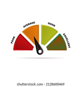 icono simple del contador de calificación crediticia