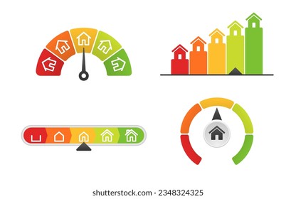 Credit Score Mortgage Concept Vector Set, Mortgage Credit Score Infographic