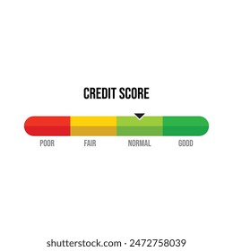 Credit score ranges icon. Loan rating scale with levels from poor to excellent. Fico report dashboard with arrow isolated on white background. Financial capacity assessment. Vector flat illustration