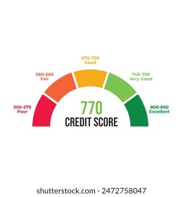 Credit score ranges icon. Loan rating scale with levels from poor to excellent. Fico report dashboard with arrow isolated on white background. Financial capacity assessment. Vector flat illustration