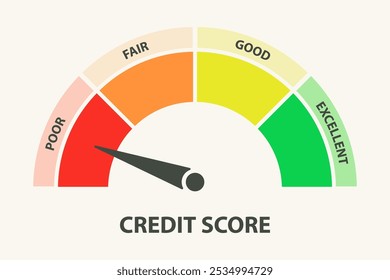 Credit score ranges icon. Loan rating scale with levels from poor to excellent. Arrow pointing at poor