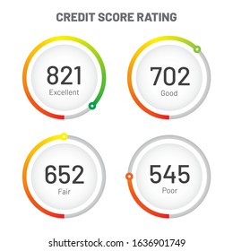 Credit Score Rating Concept. Loan History Meter. 