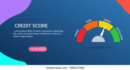 Credit score, rating or report concept with risk meter. Excellent, good, bad, poor level scale. Credit rating performance design. Vector illustration.