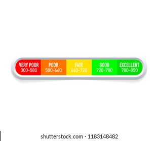 Credit score rating scale vector stock illustration