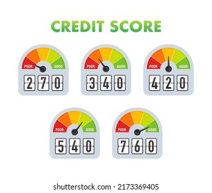 Credit score scale showing good value. Vector illustration.