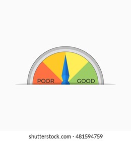 Credit score scale showing value vector icon isolated on white background. Flat colorful credit score meter.