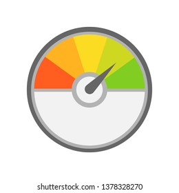 Credit score speedometer