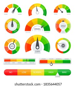 Leistungs-Tacho-Messgerät. Schlechte oder gute Zählervektorgrafik mit Skala- und Ratings-Rating-Bericht. Überprüfung der Business Performance Level. Vektorgrafik