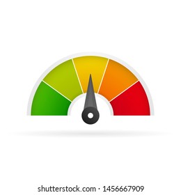 Credit score speedometer on white background.