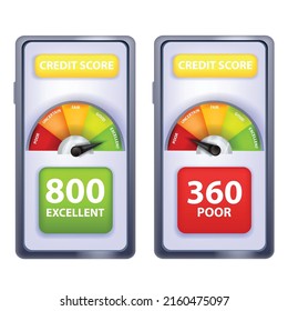 Credit score vector meter app concept, smartphone screen, personal finance business rating. Mortgage good bad gauge level, excellent poor history status, average money measurement. Credit score