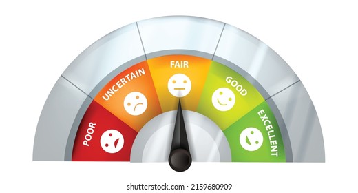 Credit Score Vector Meter Concept, Personal Finance Business Rating Gauge, Mortgage Good Bad Scale. Speedometer Debt Availability Level, Average Money Measurement, Excellent Status. Credit Score