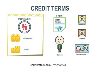 Credit terms. Applying for a loan. The process of obtaining a loan. Credit steps. Info-graphic elements.