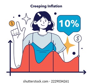 Creeping inflation. Price increases and the value of money recession. The risk of economic crisis and business devastation. Flat vector illustration.