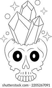 Creepy Kawaii Pastel Goth Skull Coloring Page